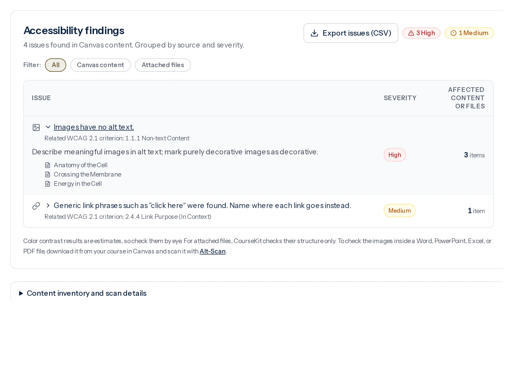 CourseKit accessibility findings for the sample course: images with no alt text, high severity, in three pages, and generic link text, medium severity, each with its WCAG 2.1 criterion.